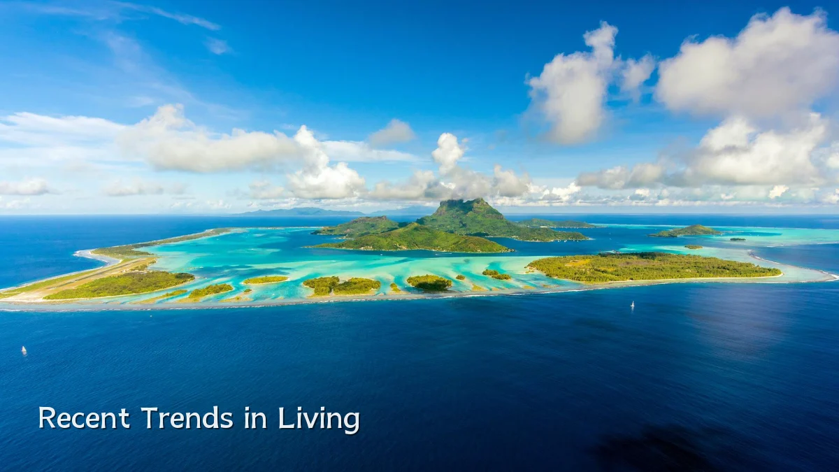 Recent Trends in Living